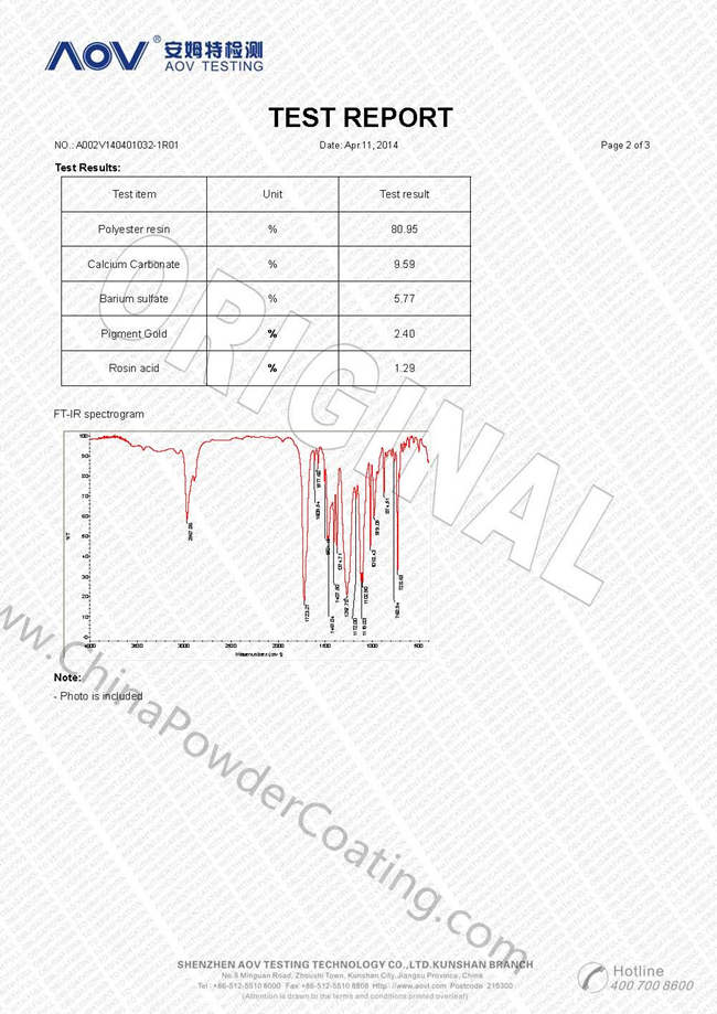 material testing report