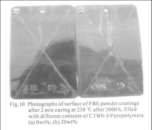 Salt spray test of coatings FBE POWER COATING_