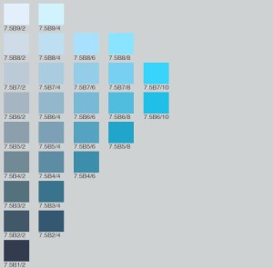 munsell color chart