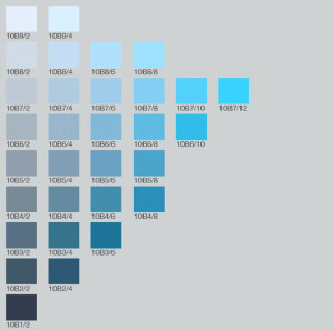 munsell color chart