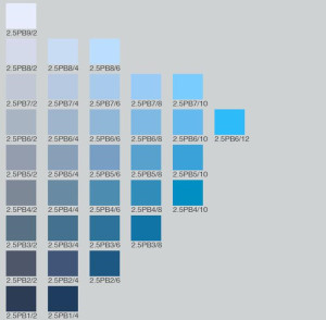 munsell color chart