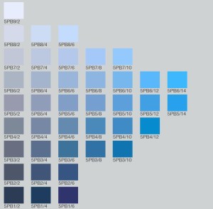 munsell color chart