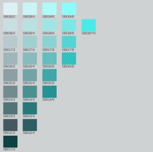 munsell color chart