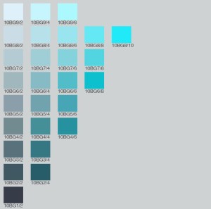 munsell color chart