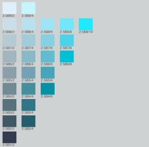 munsell color chart