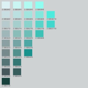 munsell color chart