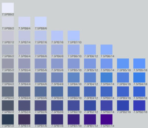 munsell color chart