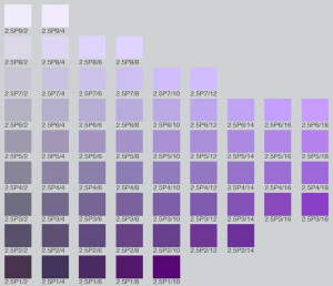 munsell color chart