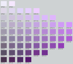 munsell color chart