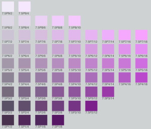 munsell color chart