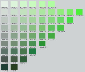 munsell color chart