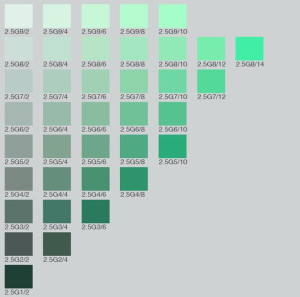 munsell color chart