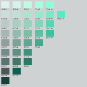 munsell color chart