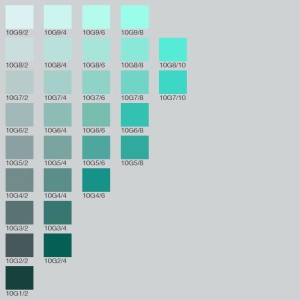 munsell color chart