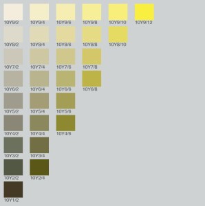 munsell color chart