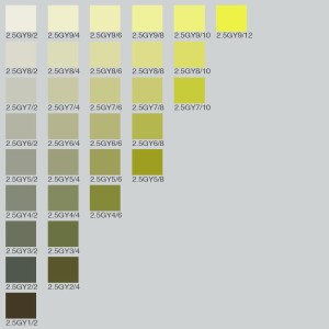 munsell color chart