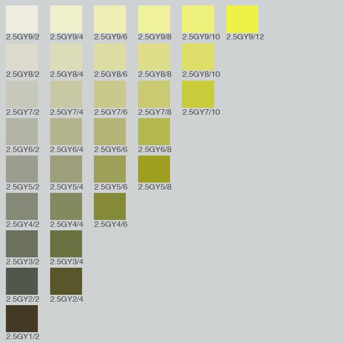 munsell_green_yellow3