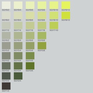 munsell color chart