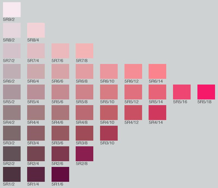 Munsell Color Chart 5R1/2 5R1/4 5R1/6 5R2/2 5R2/4 5R2/6 5R2/8 5R3/2 5R3/4 5R3/6 5R3/8 5R3/10 5R4/2 5R4/4 5R4/6 5R4/8 5R4/10 5R4/12 5R4/14 5R5/2 5R5/4 5R5/6 5R5/8 5R5/10 5R5/12 5R5/14 5R5/16 5R5/18 5R6/2 5R6/4 5R6/6 5R6/8 5R6/10 5R6/12 5R6/14 5R7/2 5R7/4 5R7/6 5R7/8 5R8/2 5R8/4 5R9/2