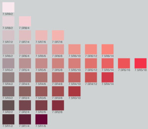 munsell color orange pink