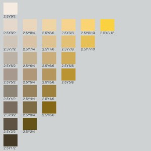 munsell color chart