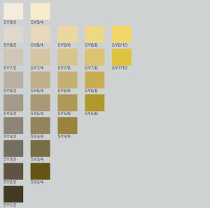 munsell color chart