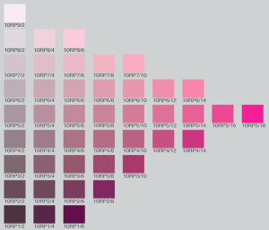 PMS color chart