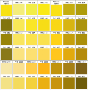 PMS color chart