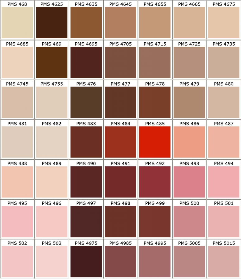 Pantone Pms Colors Chart Color Matching For Powder Coating Part 7