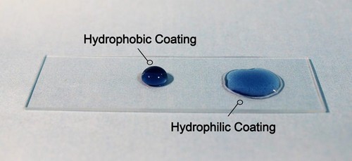 hydrophobic paint